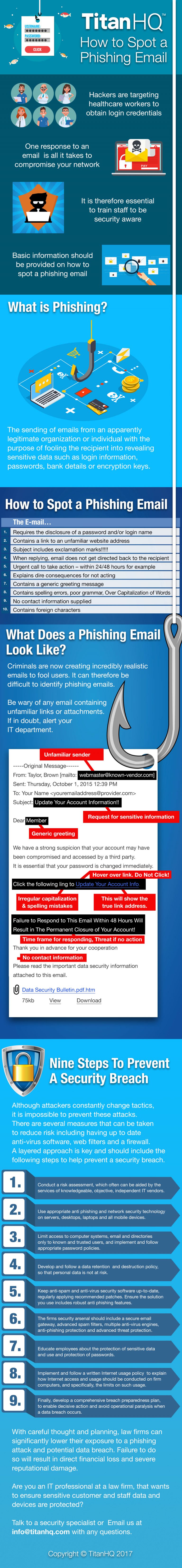 how-to-stop-phishing-emails-whatswithjeff-tech-news