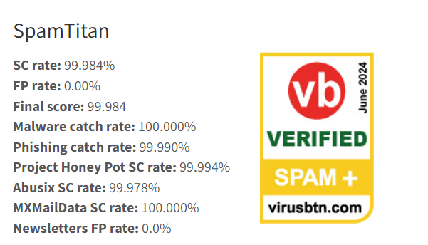 vb Verified